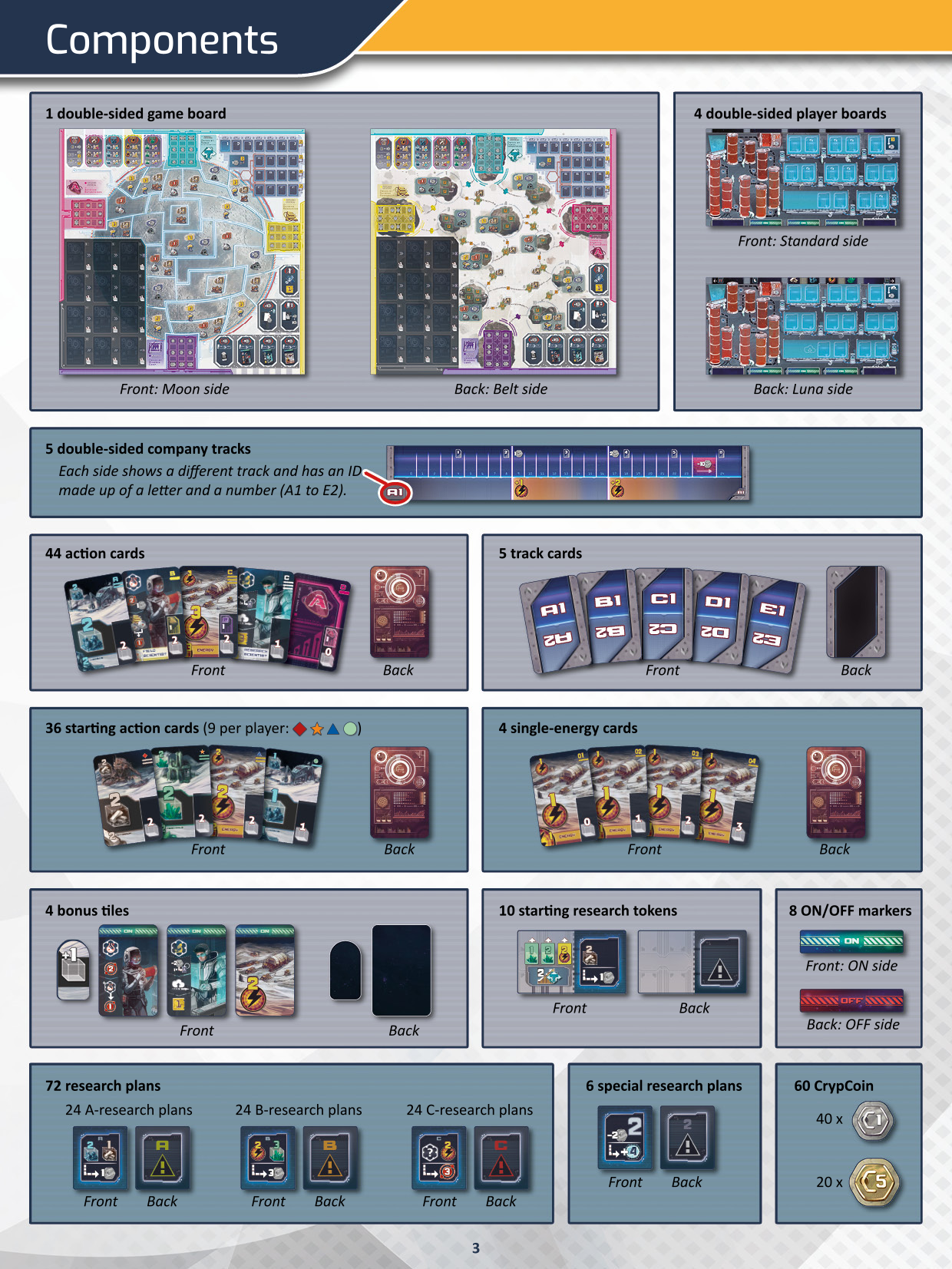 Rulebook page 3