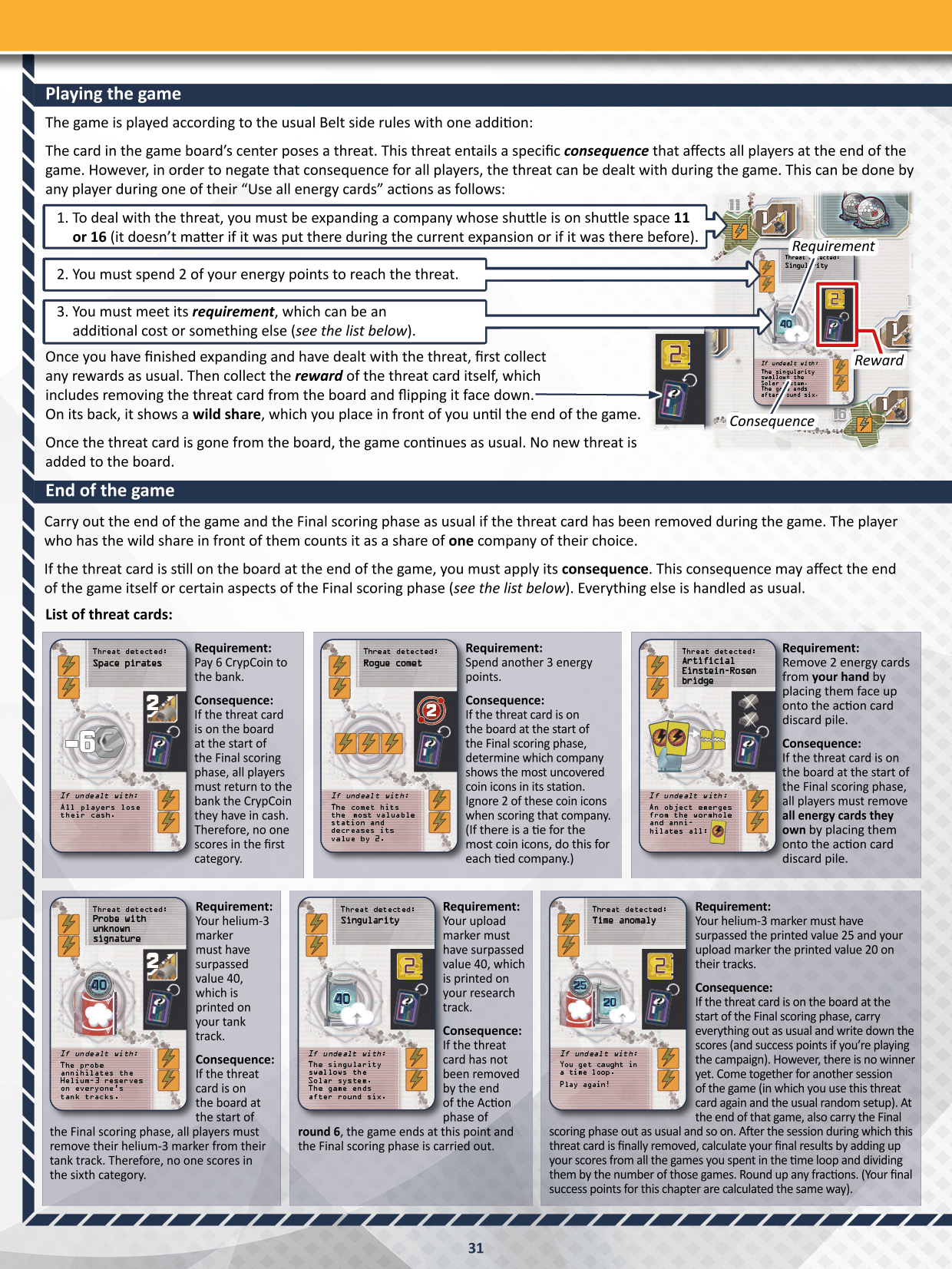 Rulebook page 31