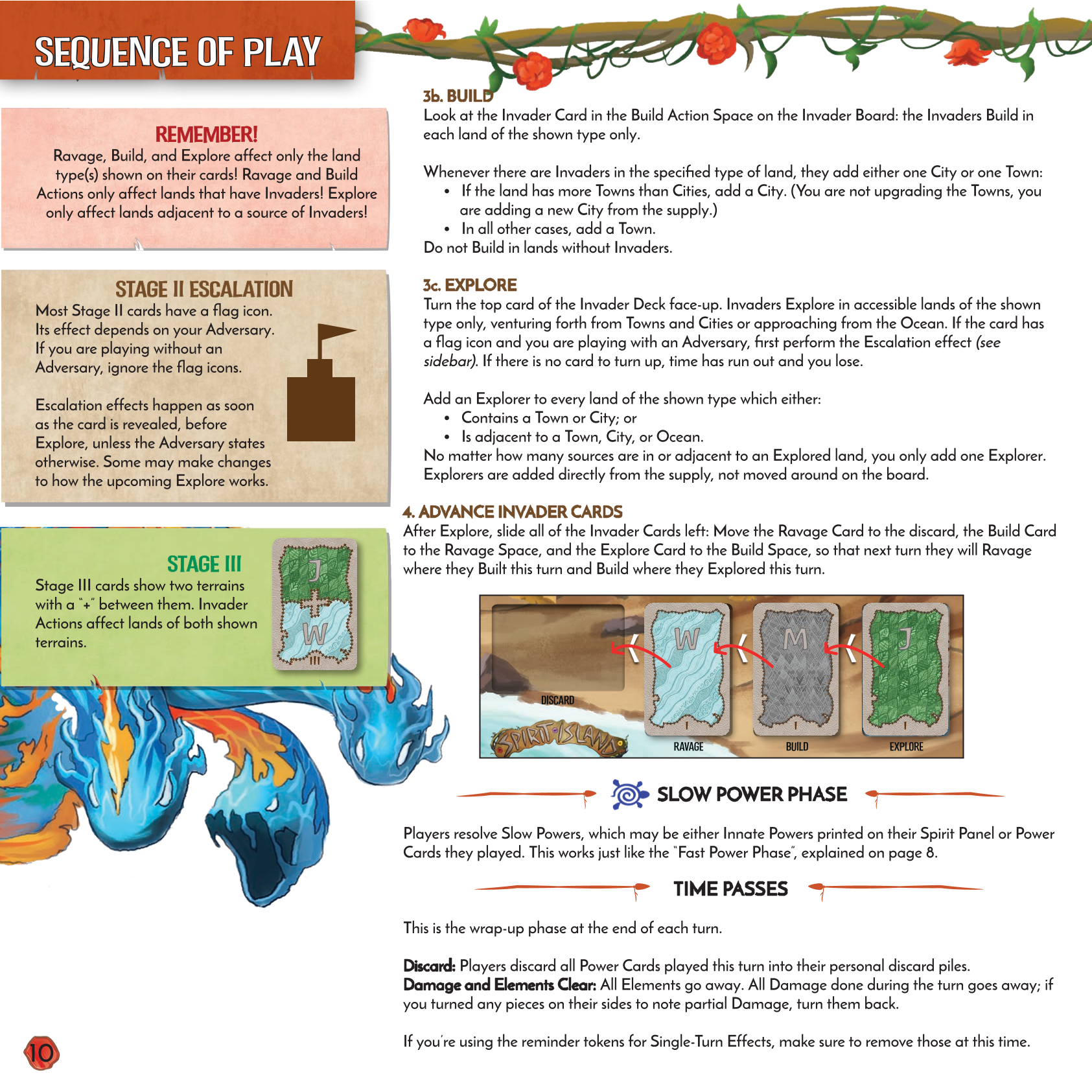 Rulebook page 10