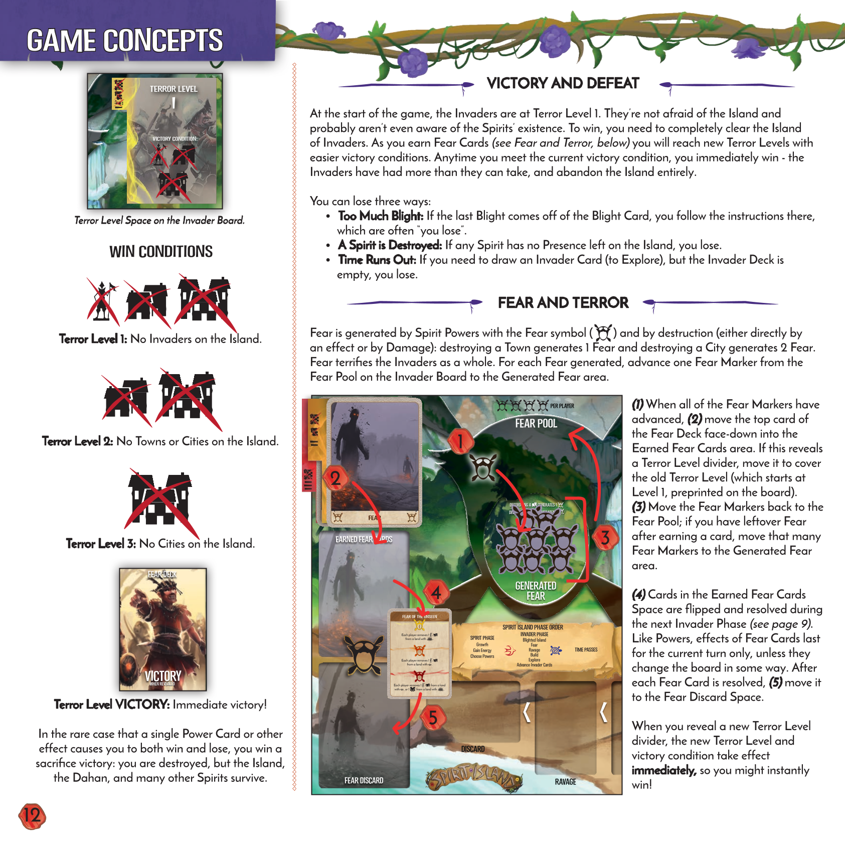 Rulebook page 12