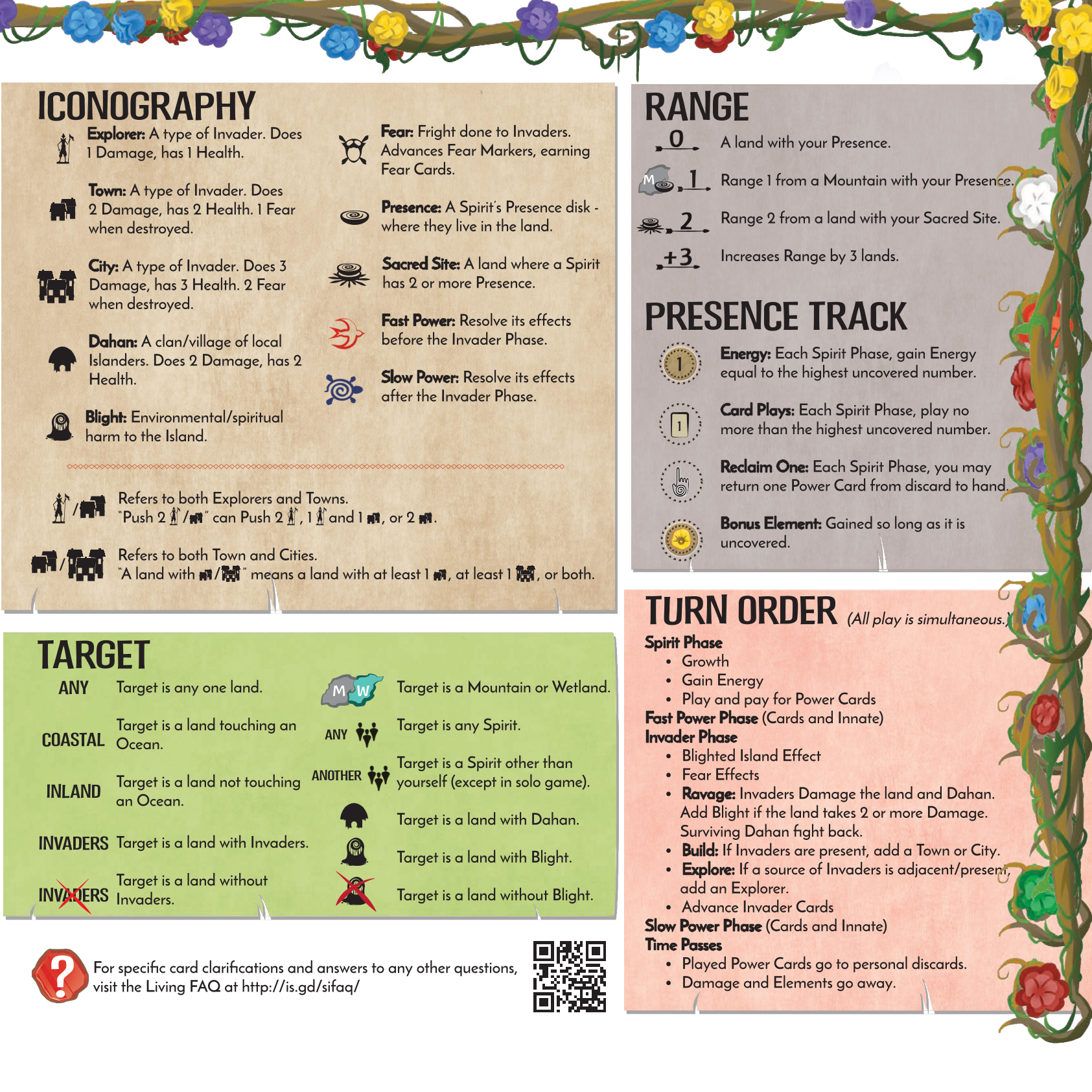 Rulebook page 32