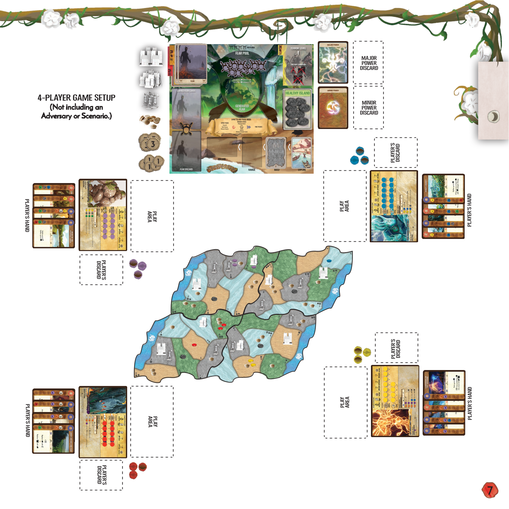Rulebook page 7