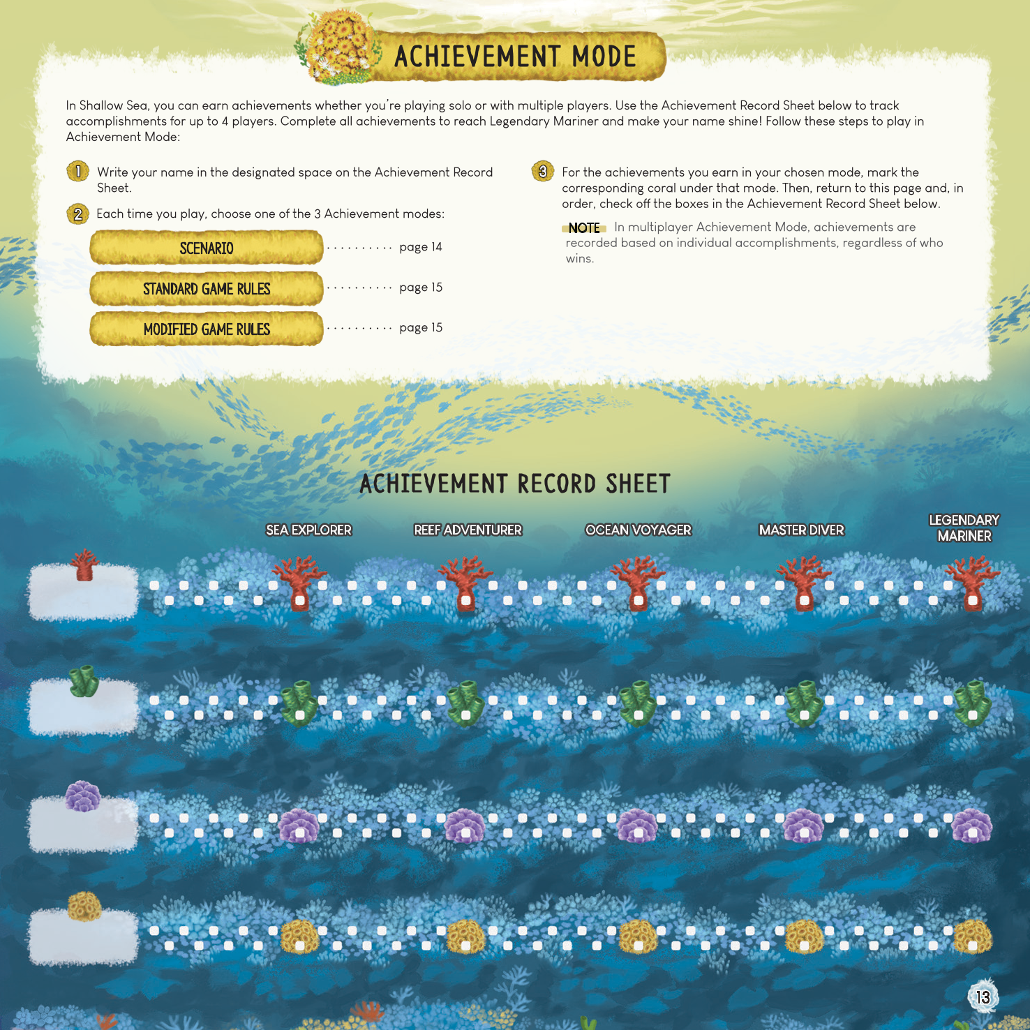 Rulebook page 13