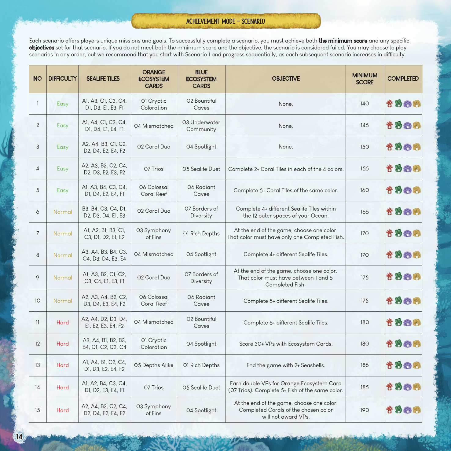 Rulebook page 14