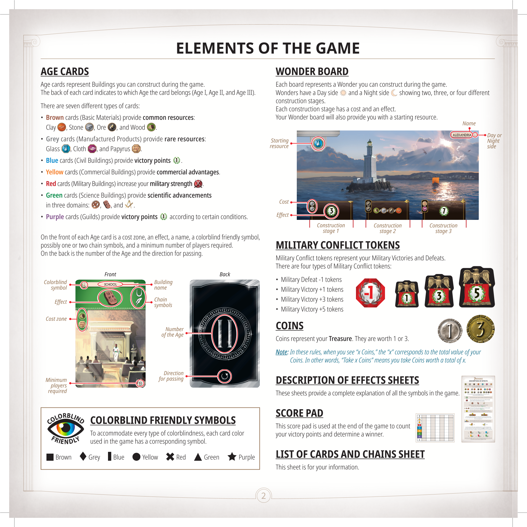 Rulebook page 2