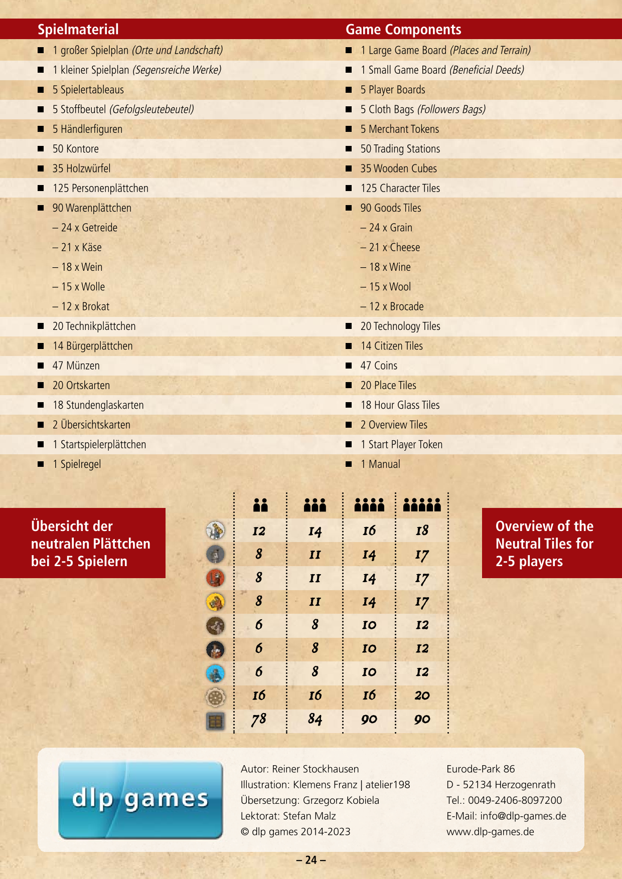 Rulebook page 24