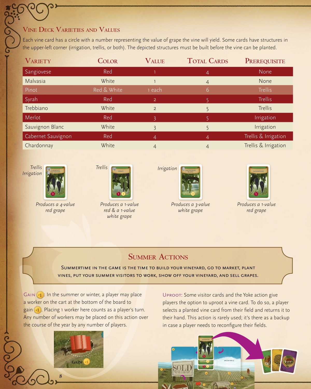 Rulebook page 8