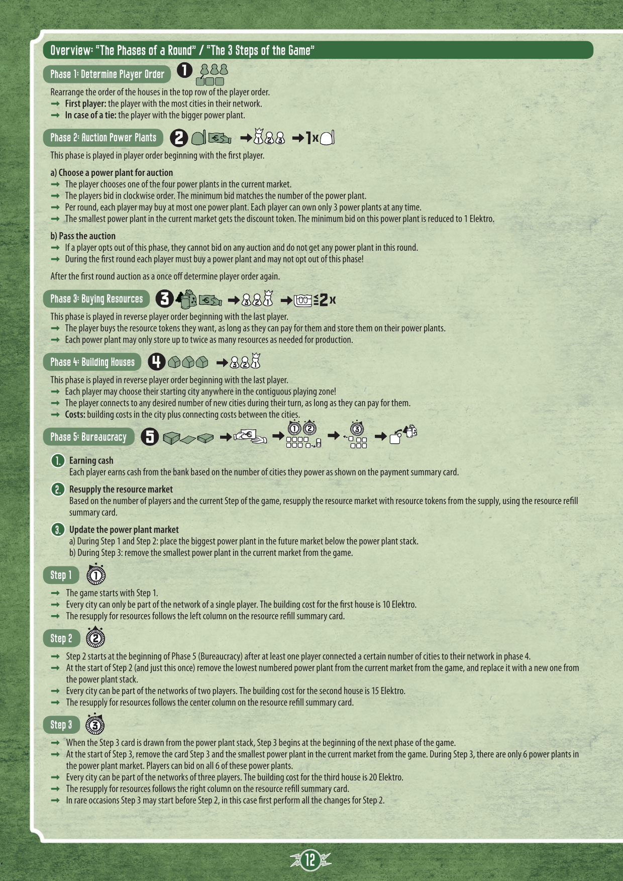 Rulebook page 12