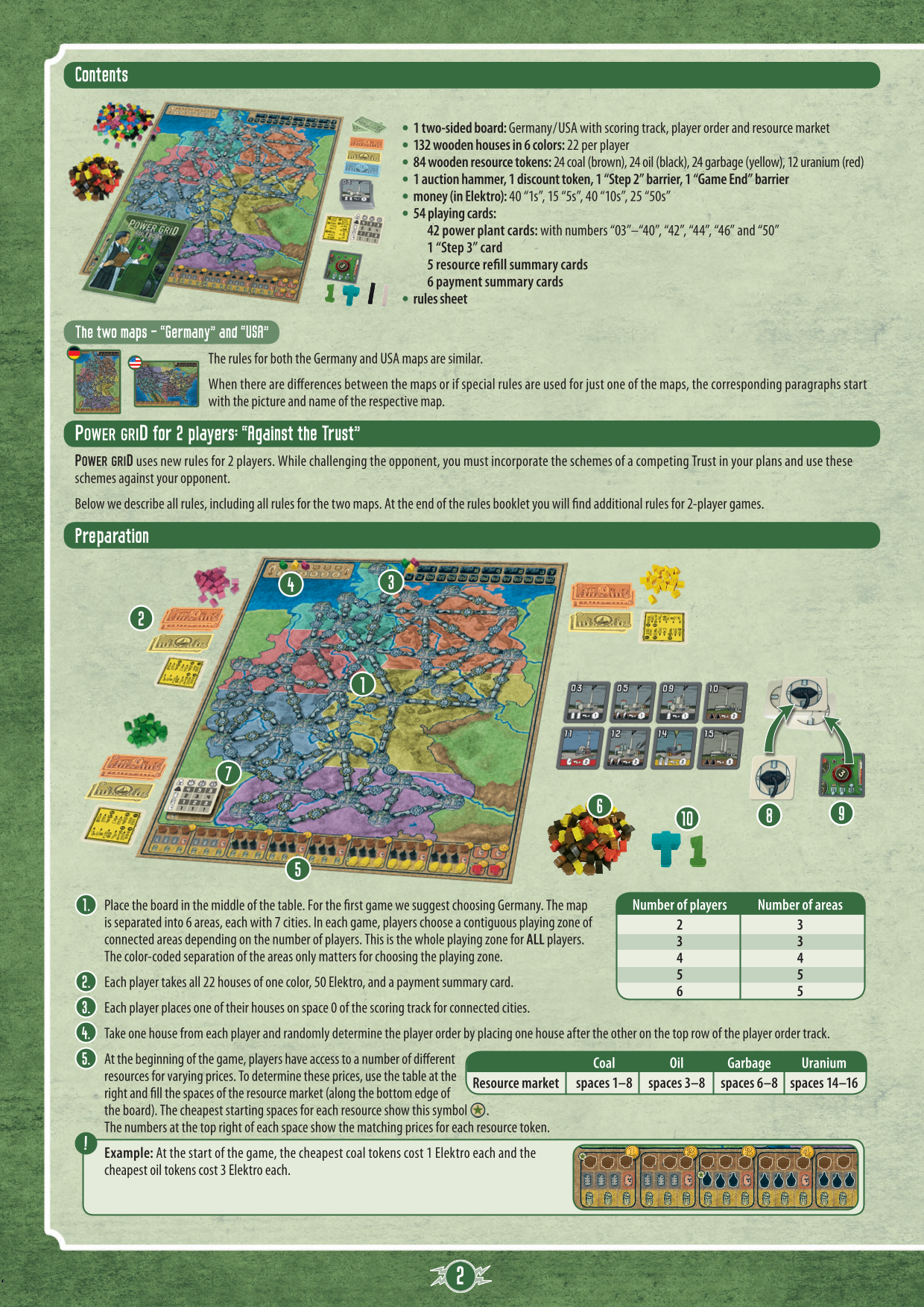 Rulebook page 2