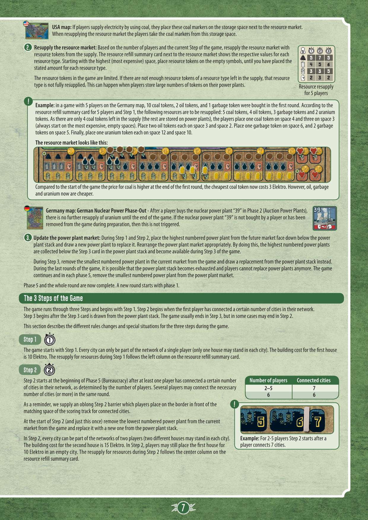 Rulebook page 7