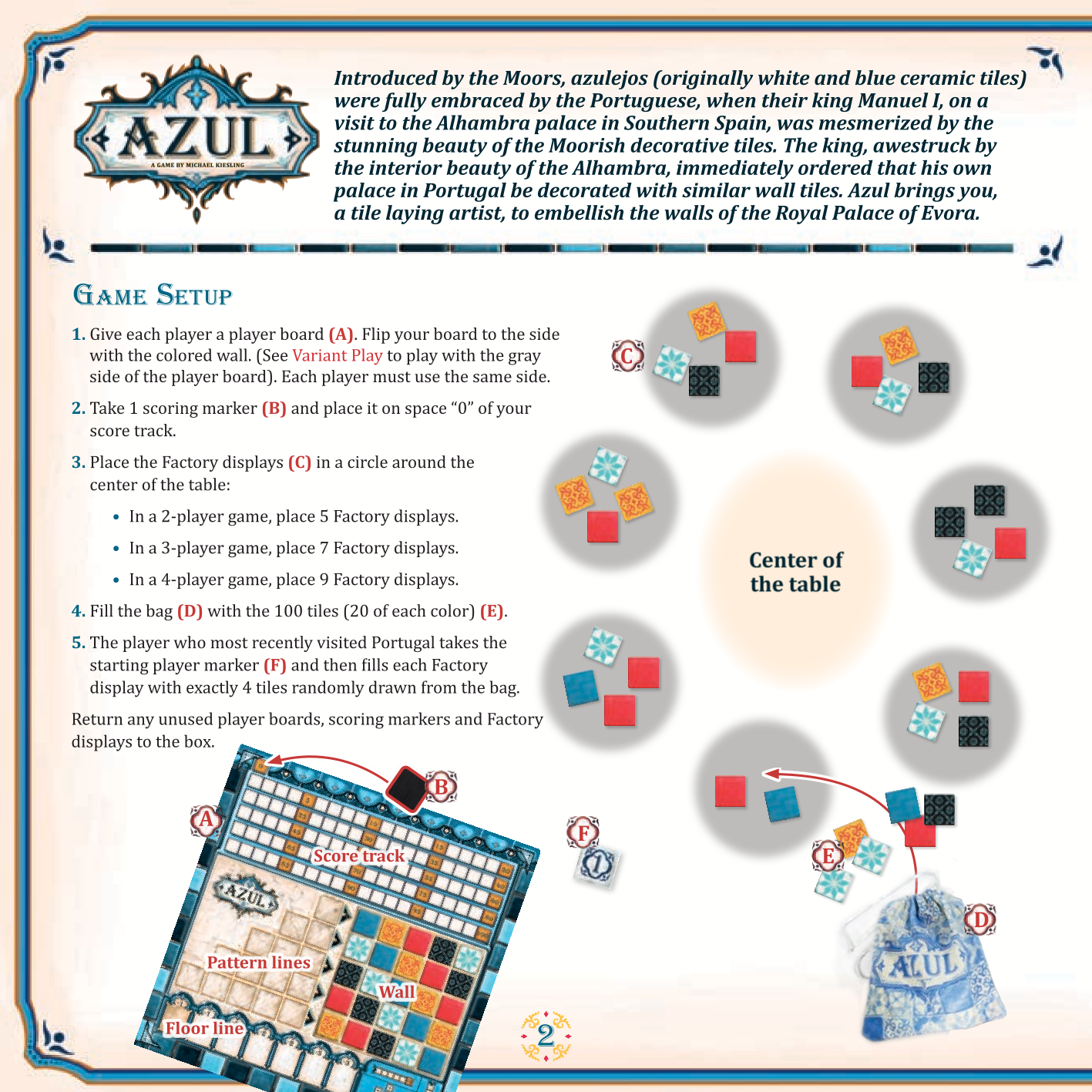 Rulebook page 2